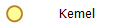 Kemel